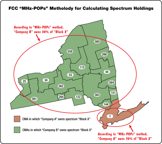 NY CMA Map