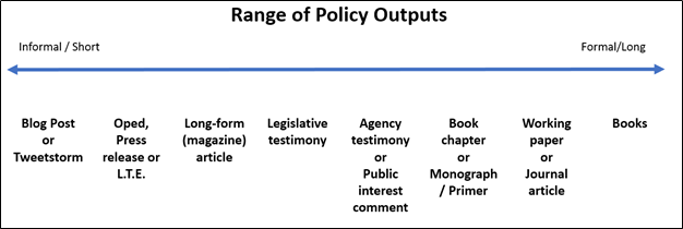 best-practices-for-public-policy-analysts-laptrinhx-news